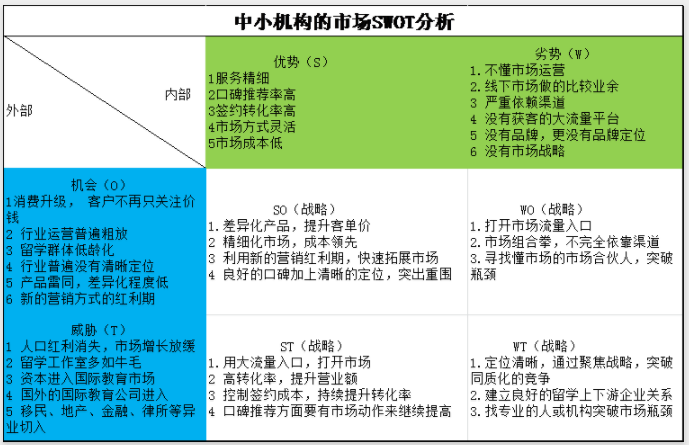 500家倒閉的企業(yè)告訴你,為什么越抓現(xiàn)金流,死得越快? 經(jīng)營管理 第1張-天武咨詢