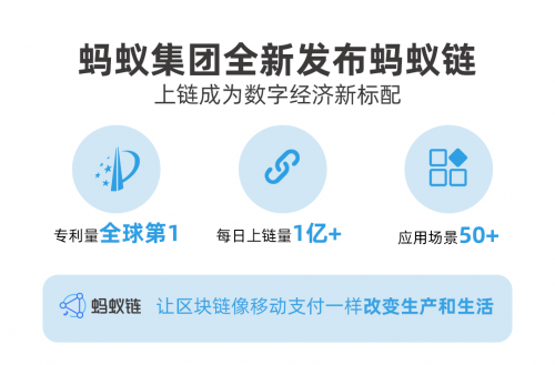 螞蟻區(qū)塊鏈正式升級(jí)為螞蟻鏈，首次公布“日活”超1億 商業(yè)頭條 第1張