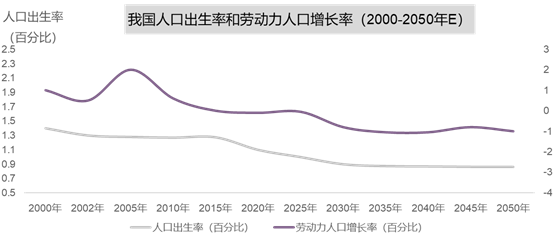2020年，十四五規(guī)劃的啟動(dòng)之年，為什么要做五年規(guī)劃？ 十四五專題 第3張