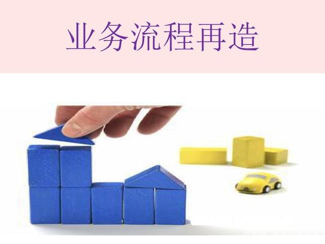 什么是業(yè)務流程重組? 經營管理 第1張