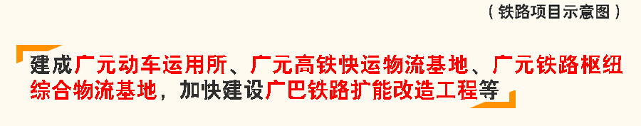 重磅！廣元“十四五”規(guī)劃和2035年遠景目標(biāo)綱要出爐！ 十四五專題 第5張