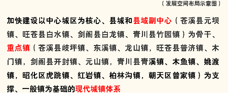 重磅！廣元“十四五”規(guī)劃和2035年遠景目標(biāo)綱要出爐！ 十四五專題 第19張