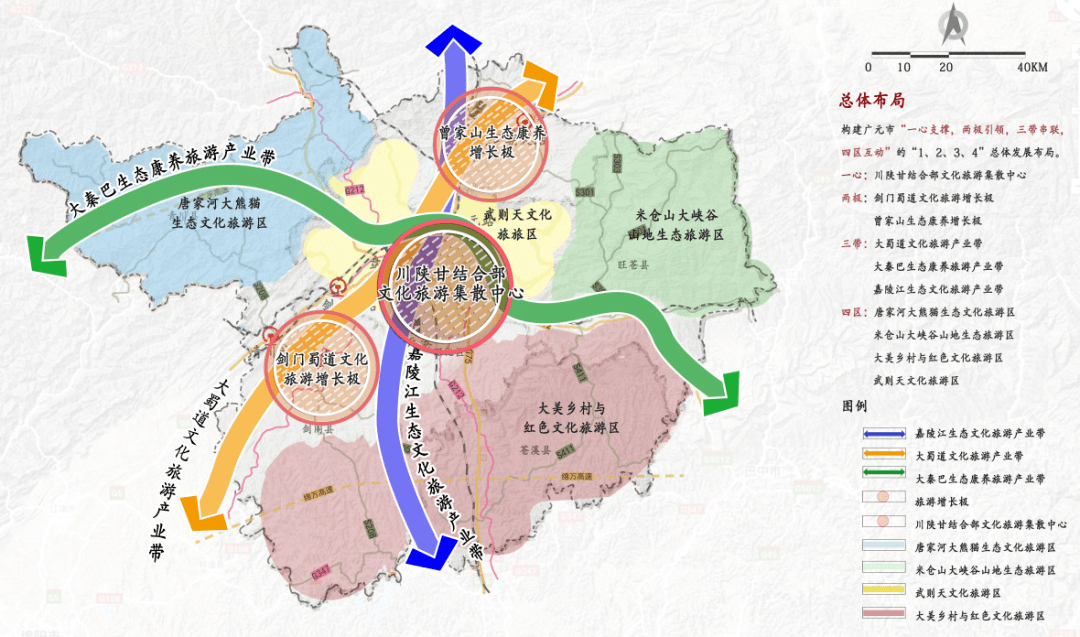 重磅！廣元“十四五”規(guī)劃和2035年遠景目標(biāo)綱要出爐！ 十四五專題 第16張