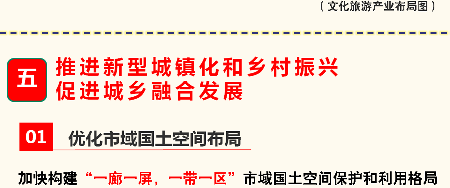 重磅！廣元“十四五”規(guī)劃和2035年遠景目標(biāo)綱要出爐！ 十四五專題 第17張