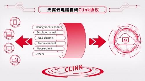 天翼云電腦打造極致流暢與安全 助企業(yè)數(shù)字辦公升級 商業(yè)頭條 第1張